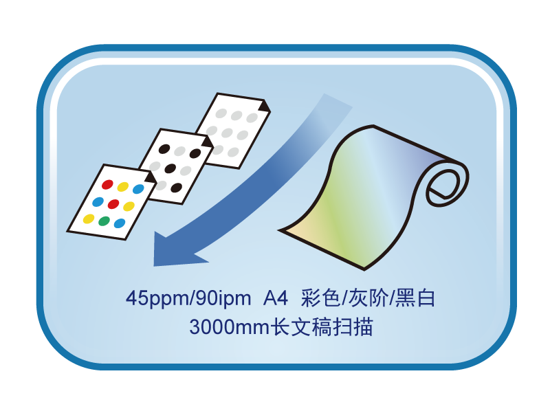 45 90速(su)度.png